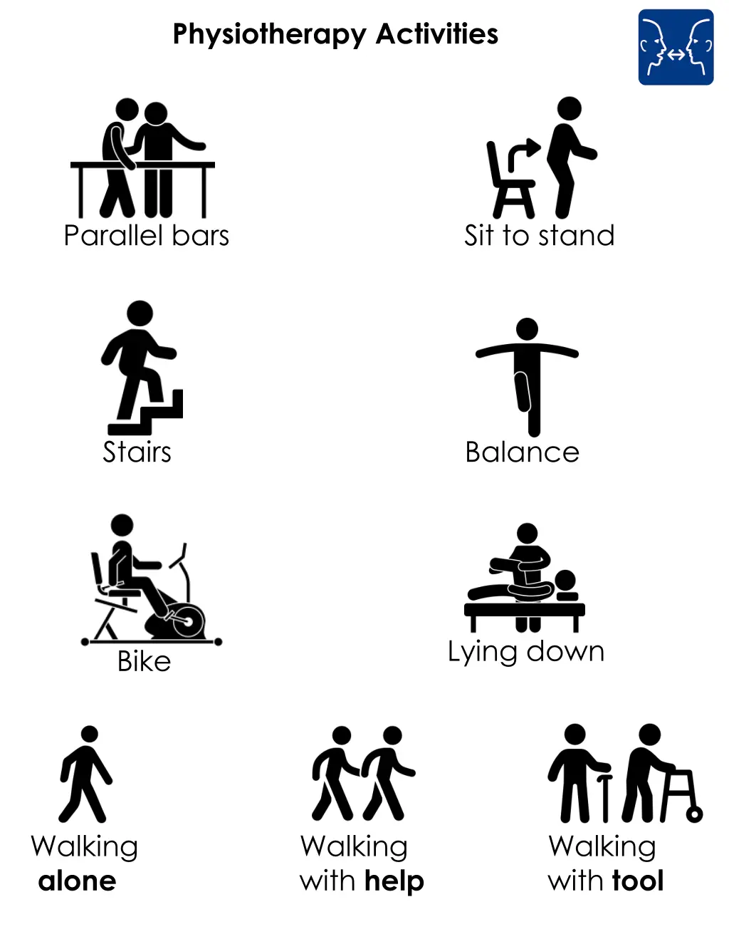 physiotherapy activities