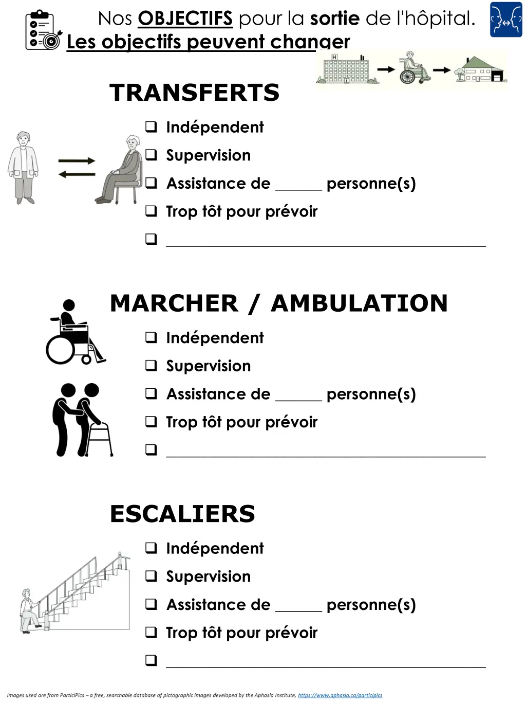 nos objectifs pour la sortie de l h pital