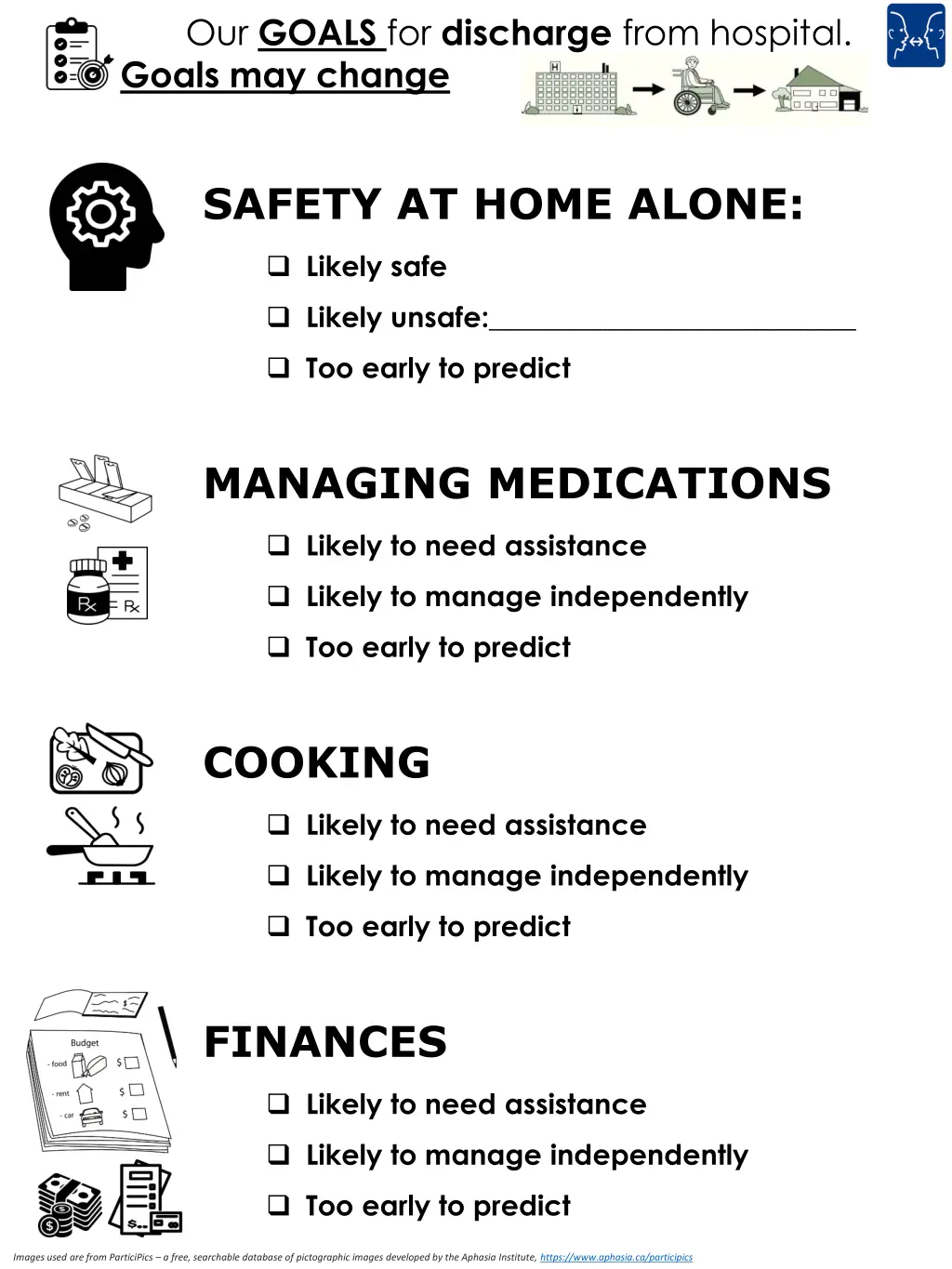 our goals for discharge from hospital goals 2