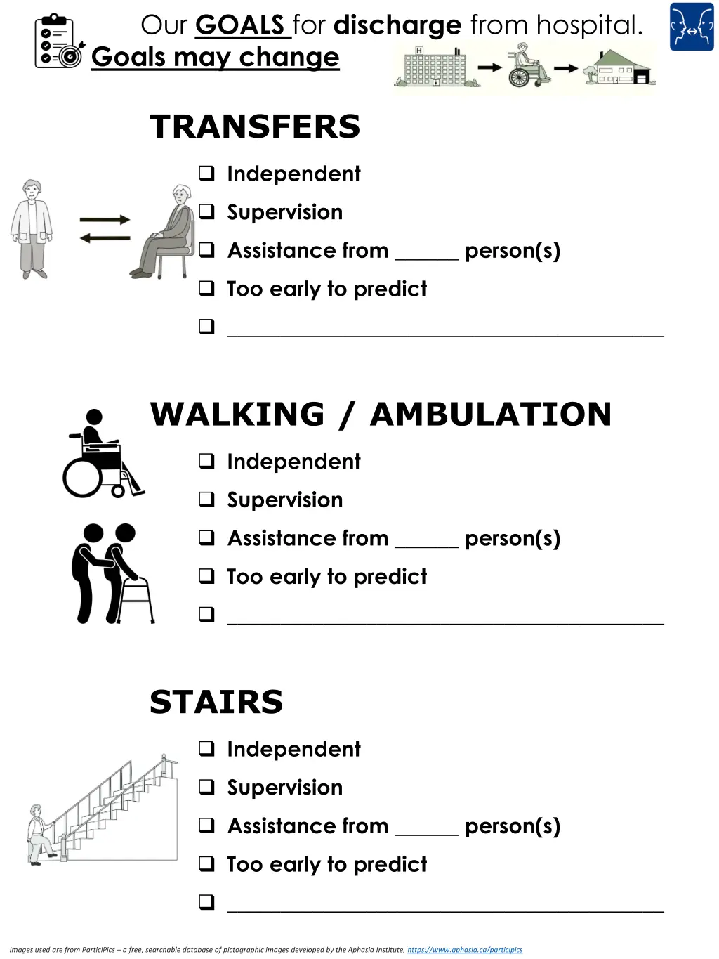 our goals for discharge from hospital goals