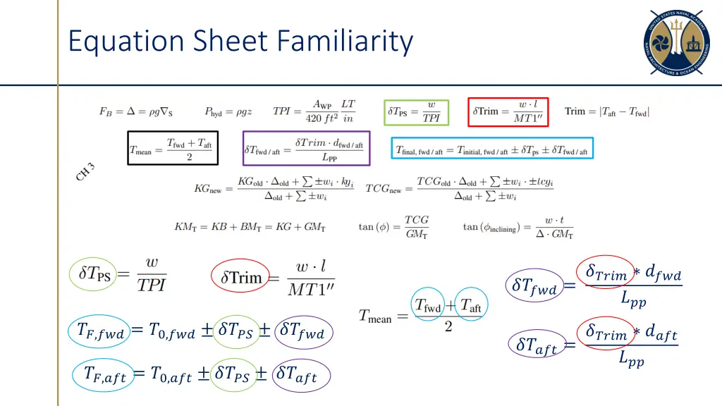 equation sheet familiarity
