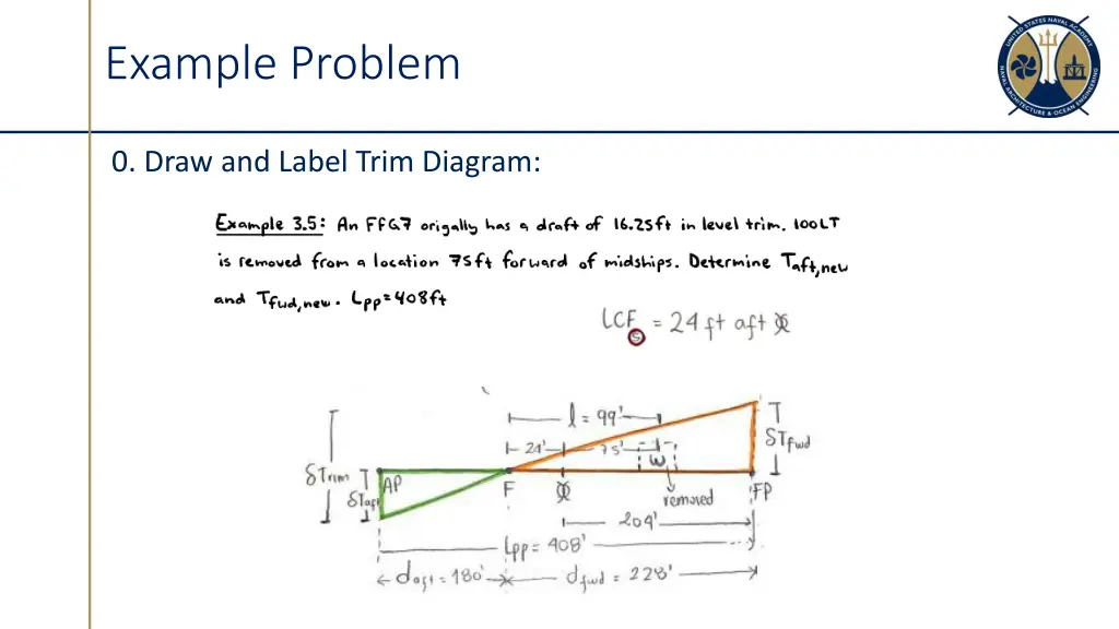 example problem 2