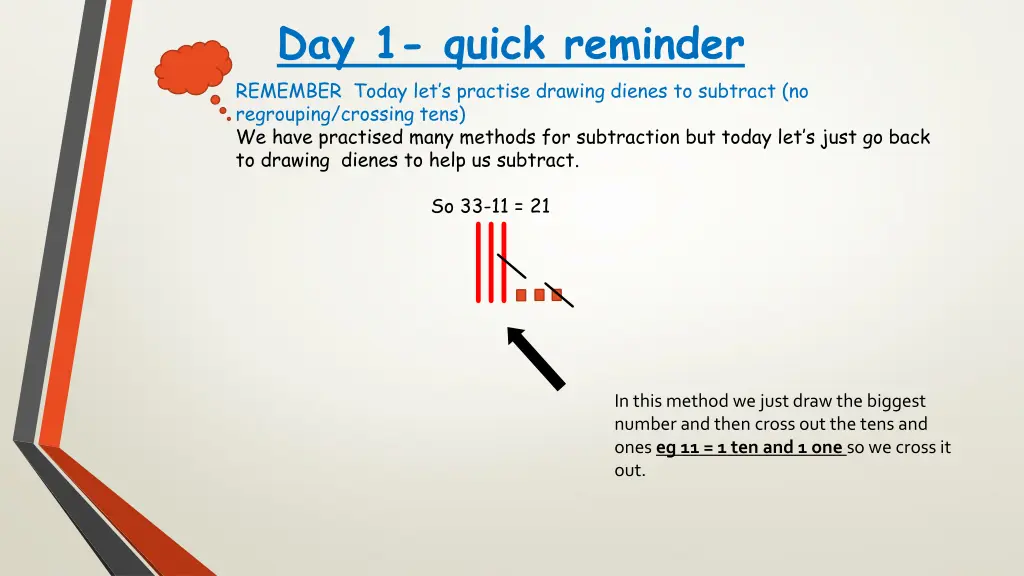 day 1 quick reminder remember today
