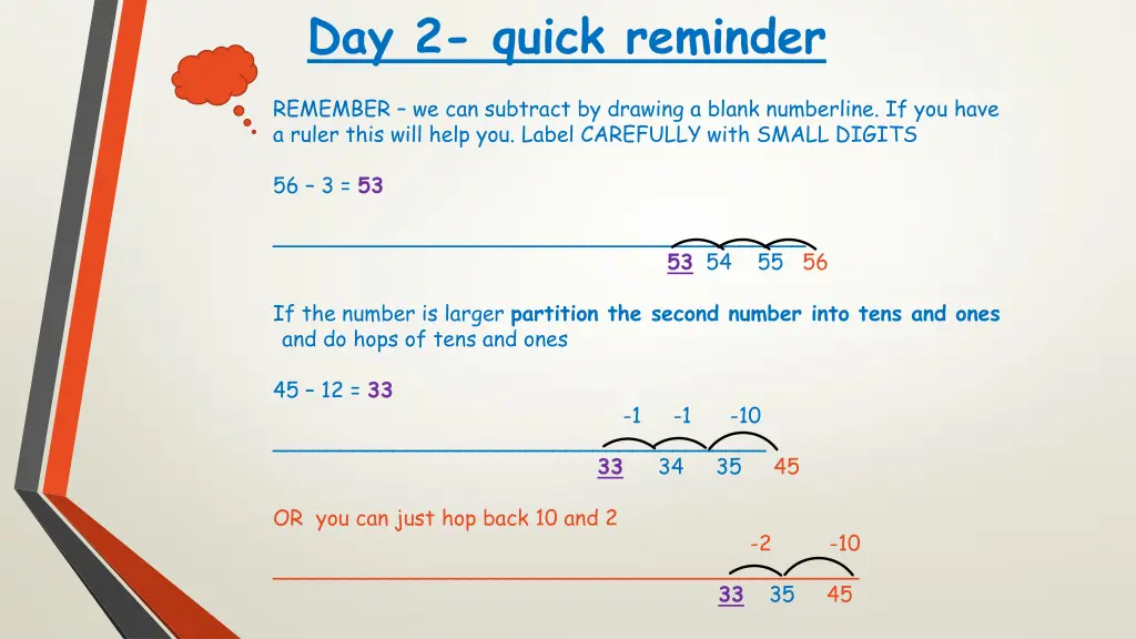 day 2 quick reminder