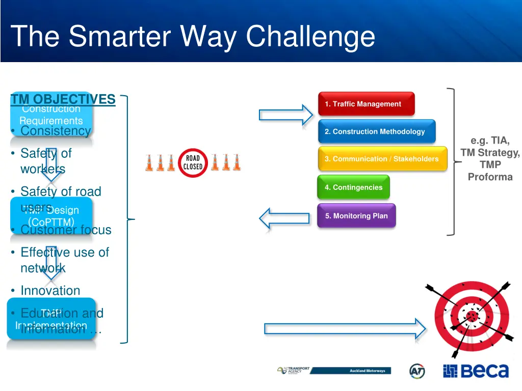 the smarter way challenge