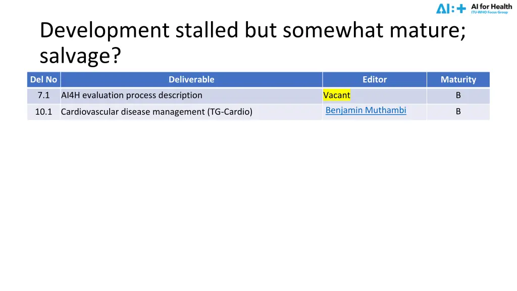 development stalled but somewhat mature salvage