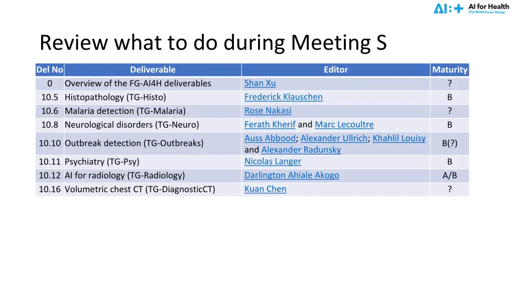 review what to do during meeting s