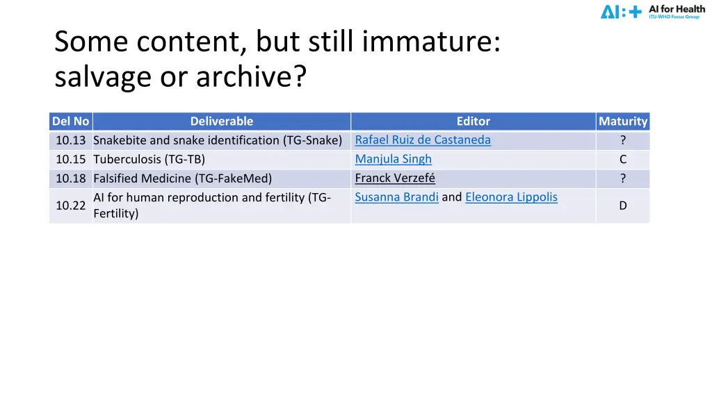 some content but still immature salvage or archive
