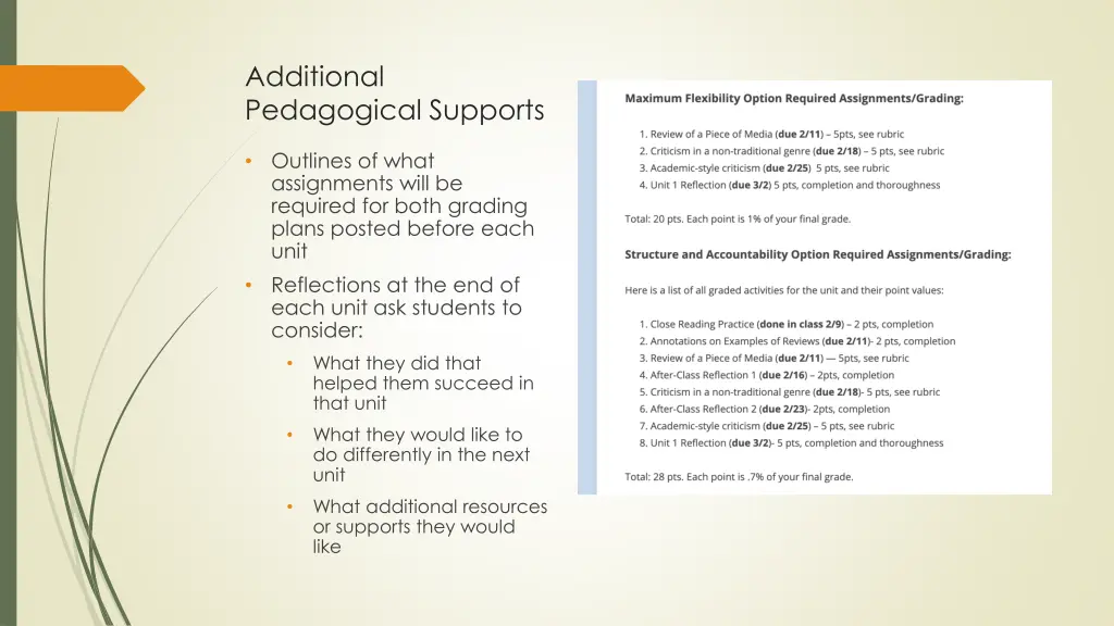 additional pedagogical supports