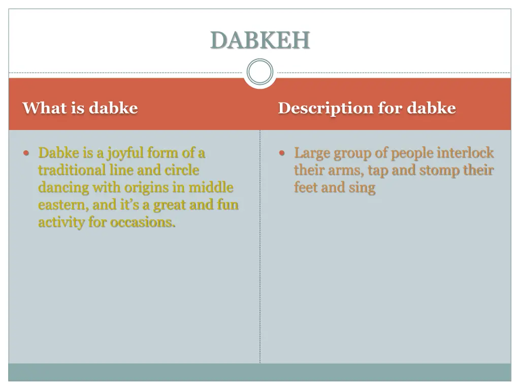 dabkeh