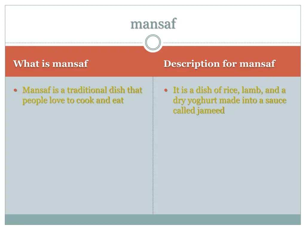 mansaf