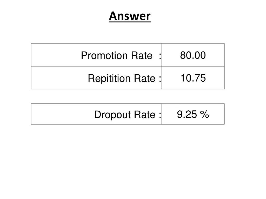 answer
