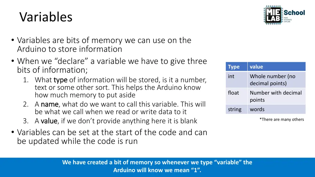 variables