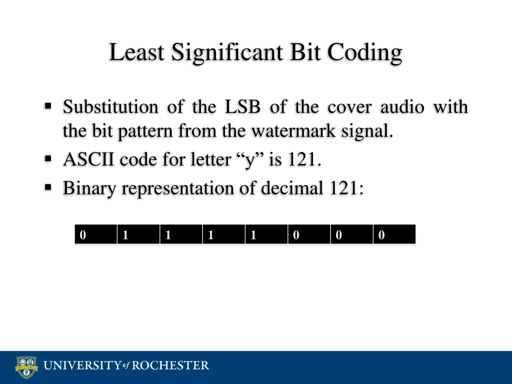 least significant bit coding