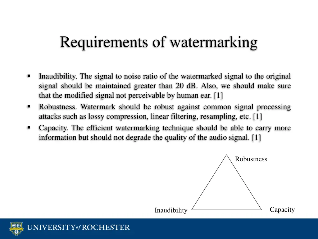 requirements of watermarking