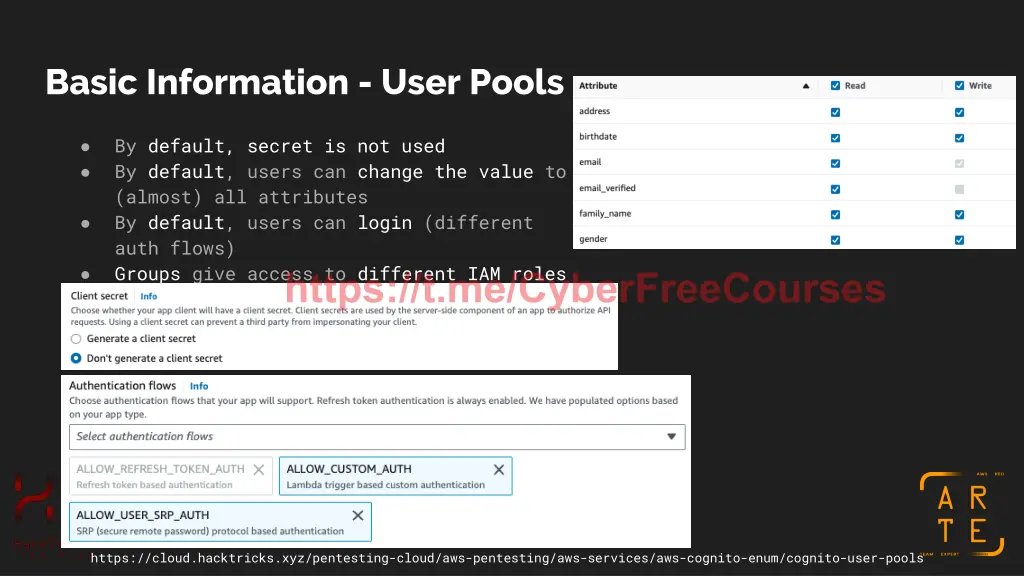 basic information user pools 1