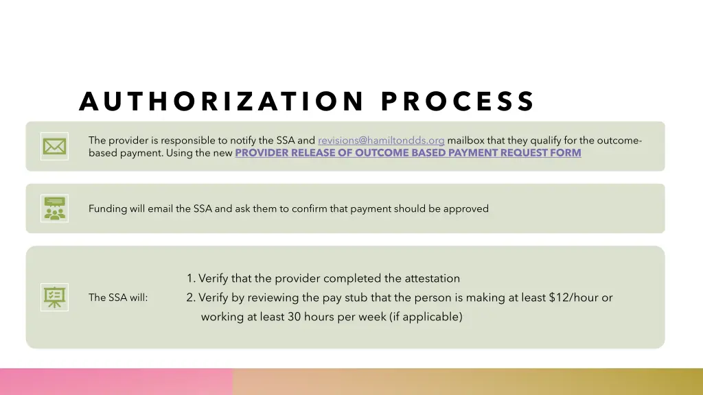 authorization process
