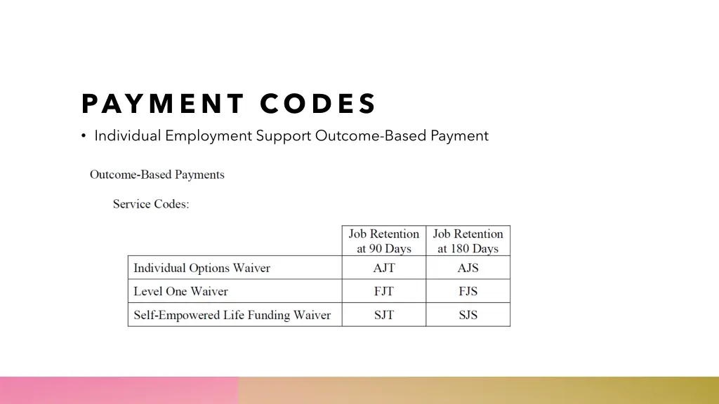 payment codes individual employment support