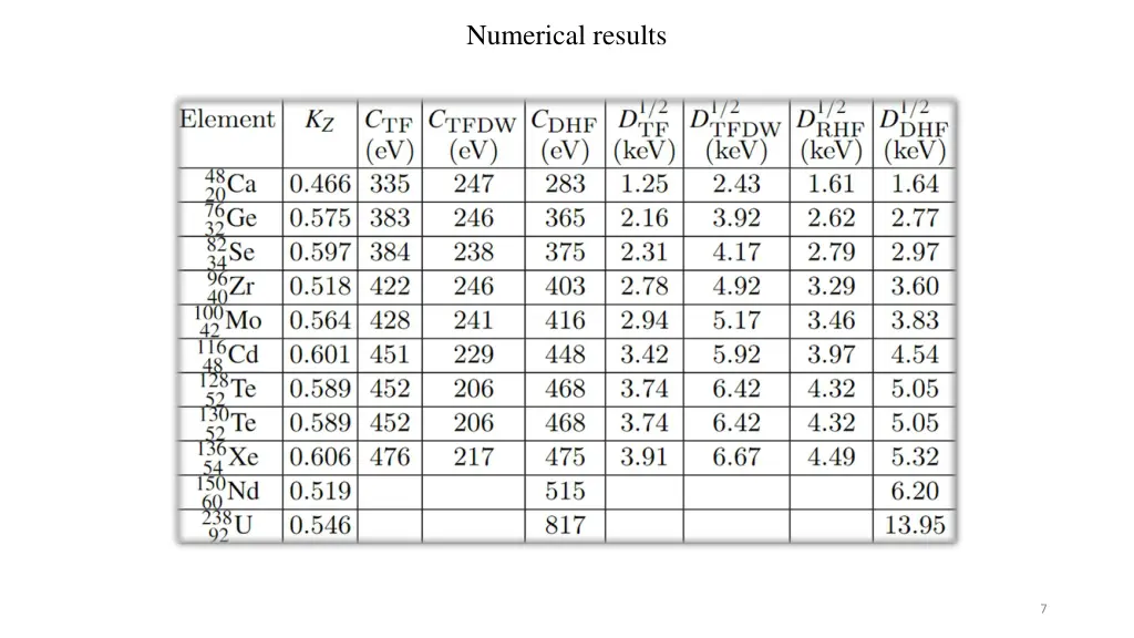 numerical results
