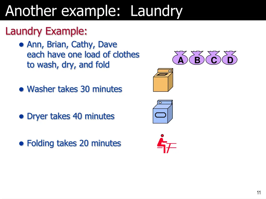another example laundry