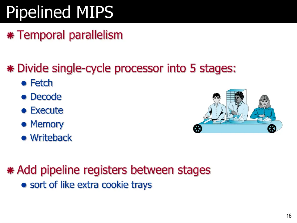 pipelined mips