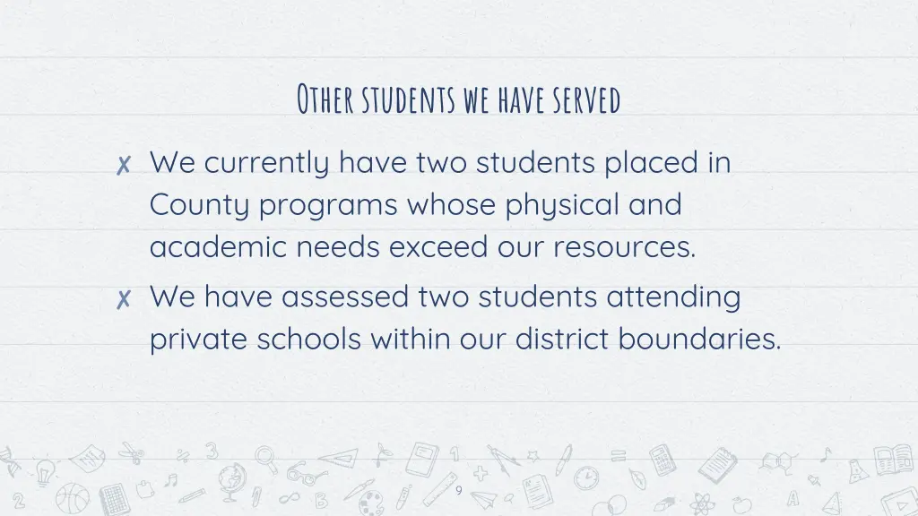 other students we have served