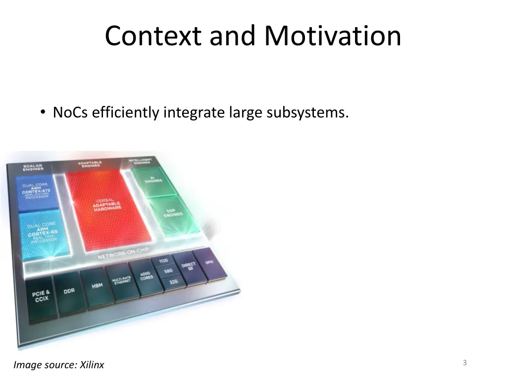 context and motivation 1