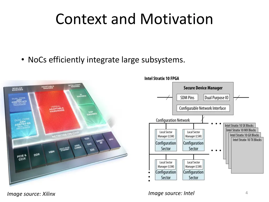 context and motivation 2