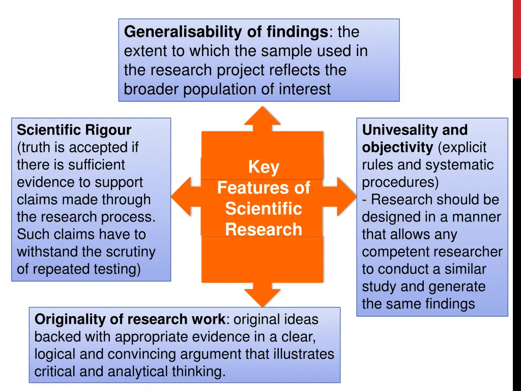 generalisability of findings the extent to which
