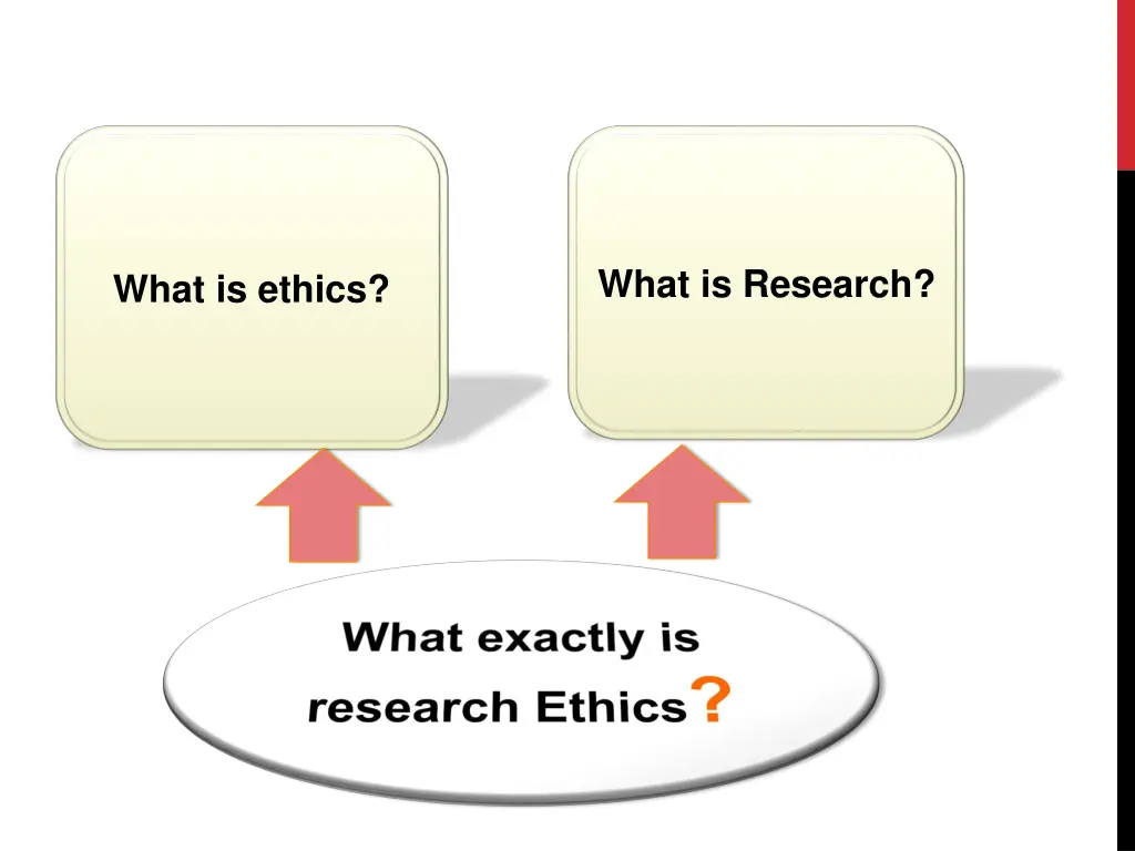 what is research