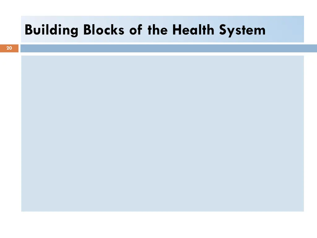building blocks of the health system
