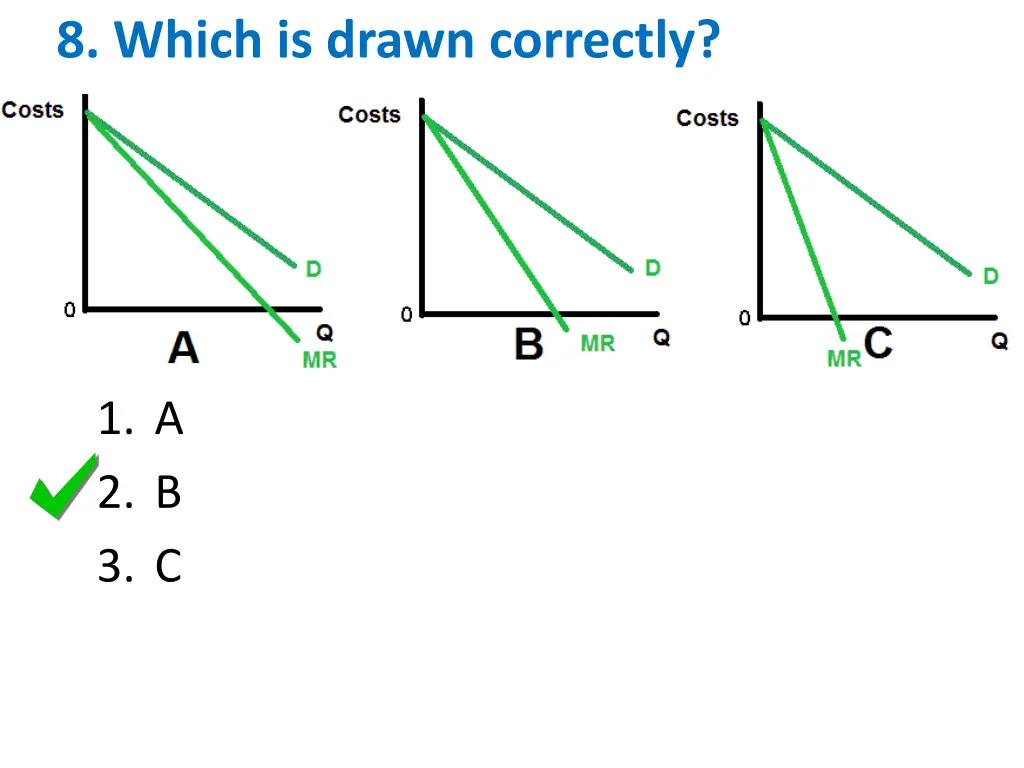 8 which is drawn correctly 1
