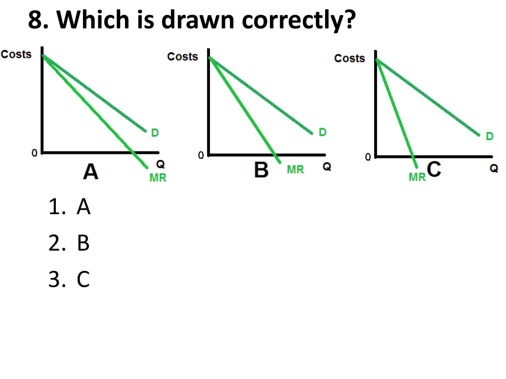 8 which is drawn correctly