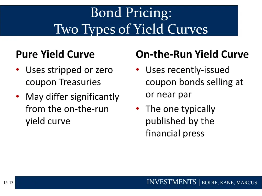 bond pricing two types of yield curves