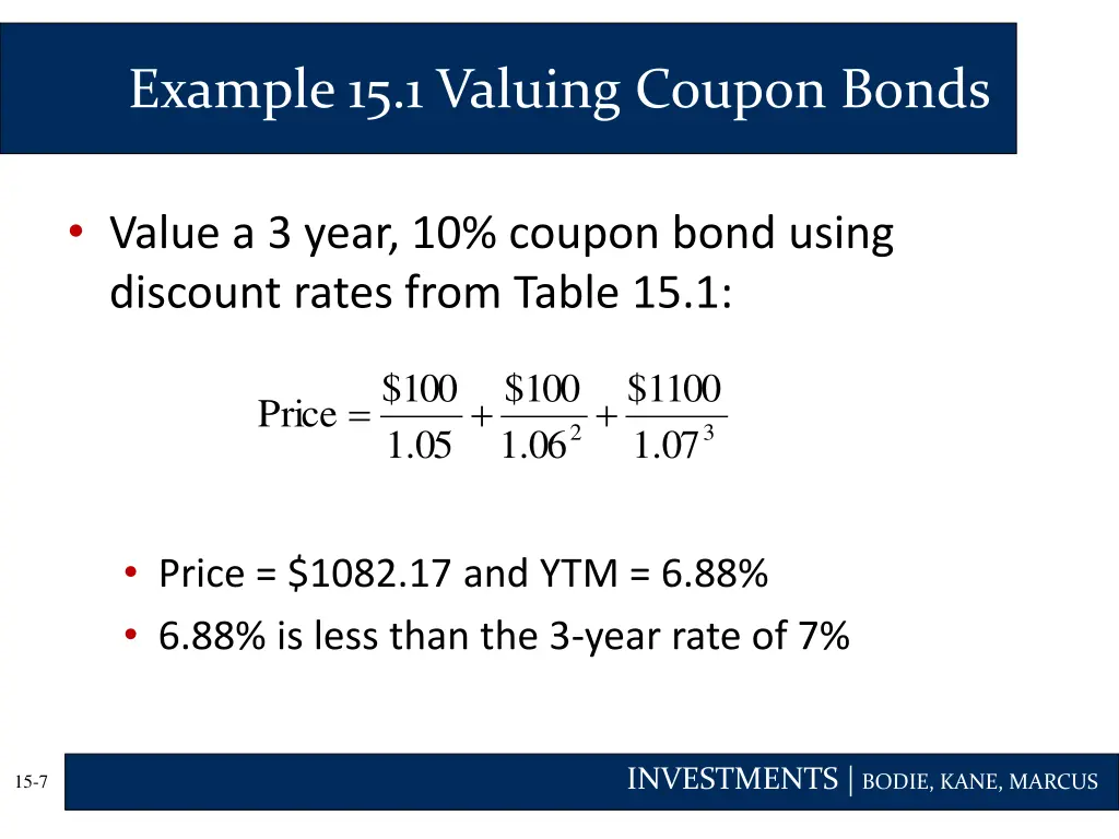 example 15 1 valuing coupon bonds