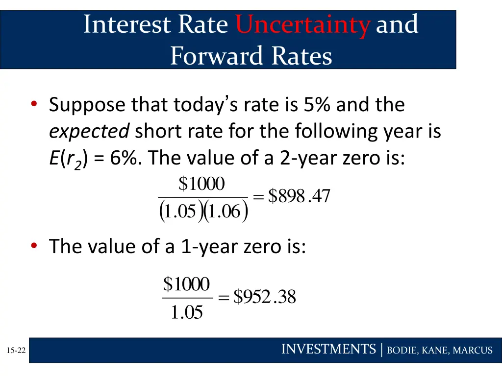interest rate uncertainty and forward rates