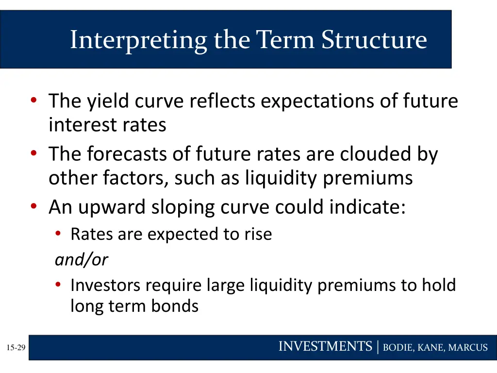 interpreting the term structure