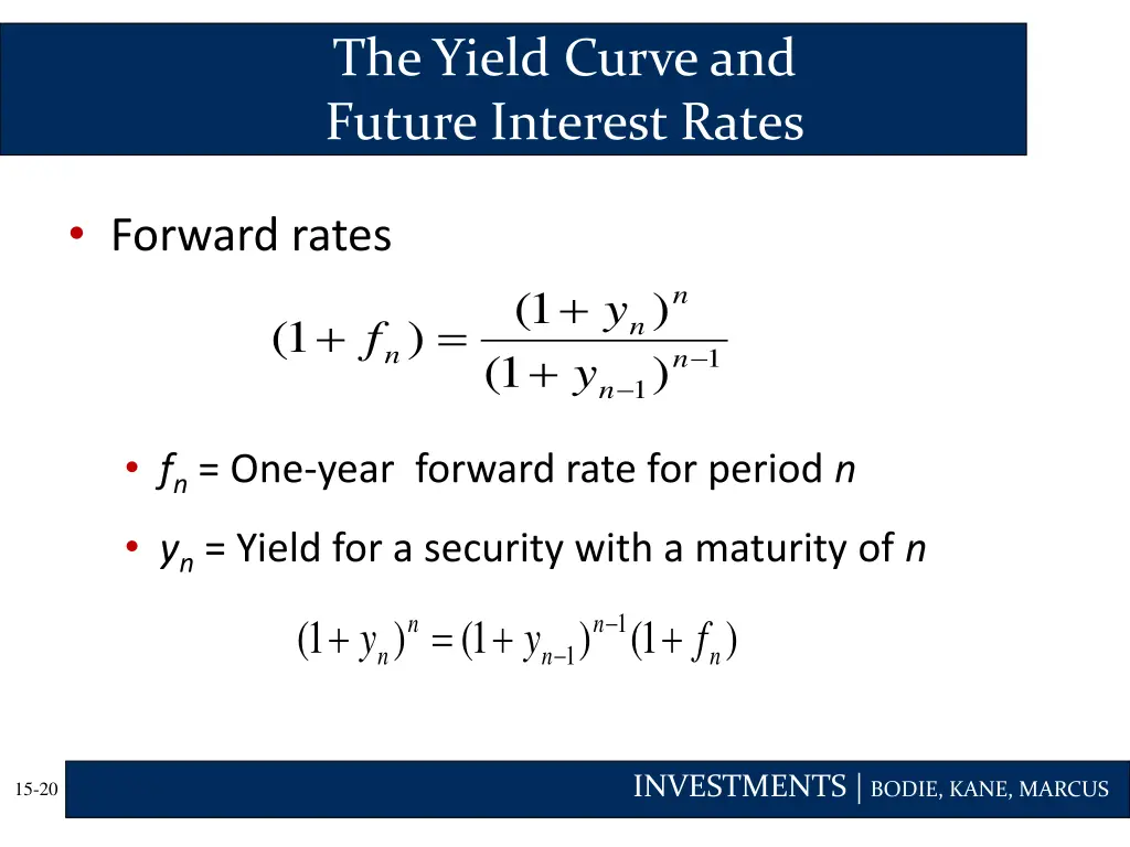 the yield curve and future interest rates 4