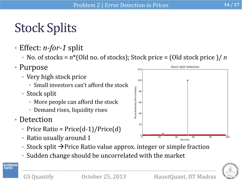problem 2 error detection in prices 2