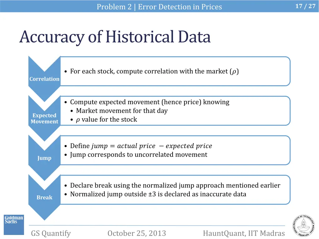 problem 2 error detection in prices 5