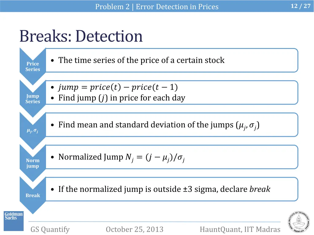 problem 2 error detection in prices