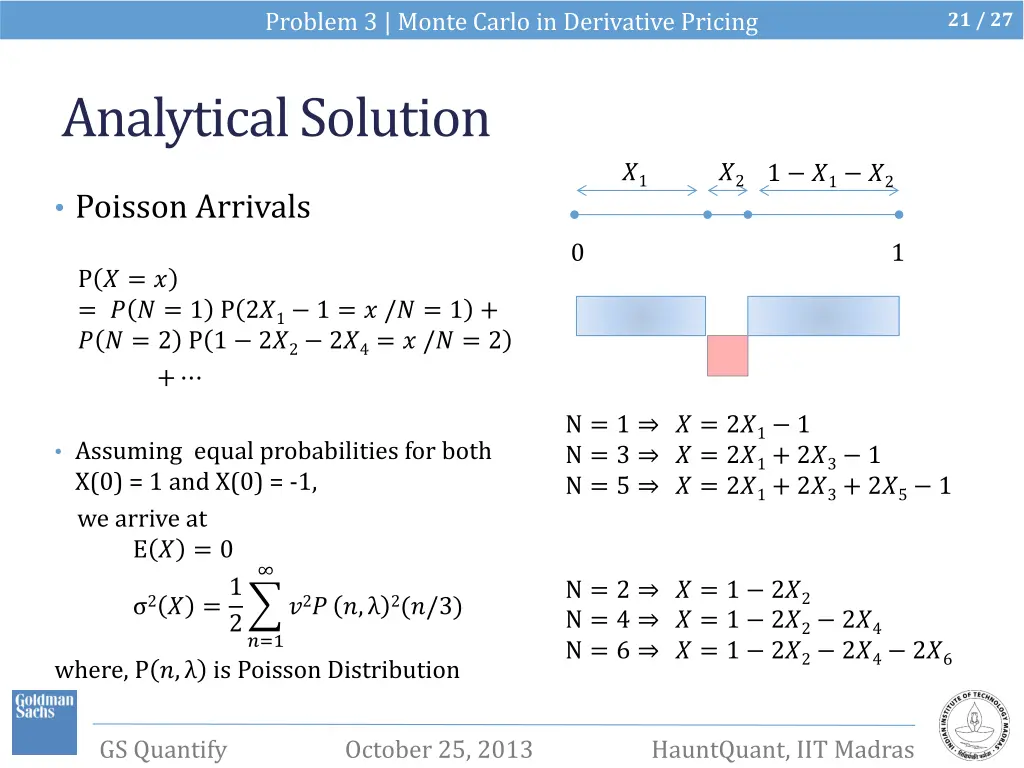 problem 3 monte carlo in derivative pricing 1
