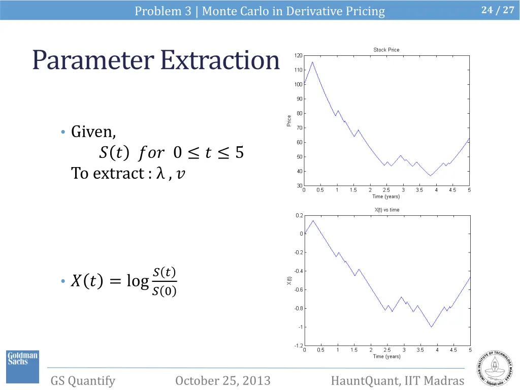 problem 3 monte carlo in derivative pricing 4