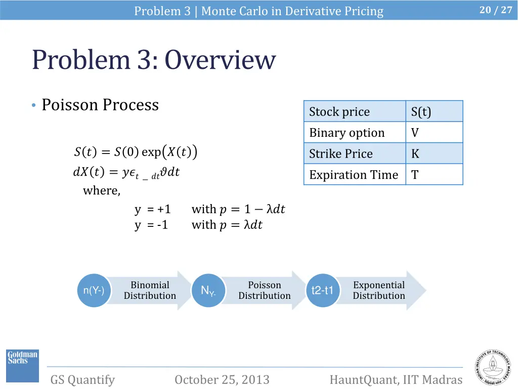 problem 3 monte carlo in derivative pricing