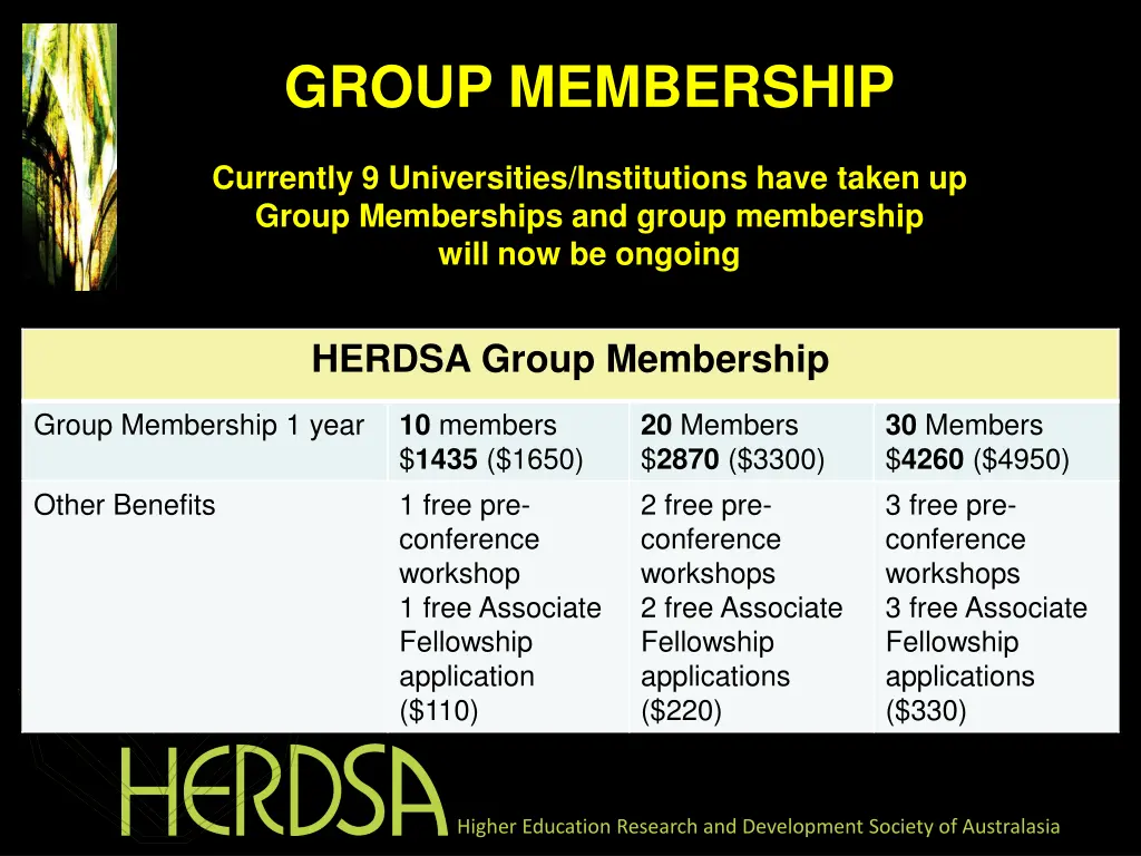 group membership