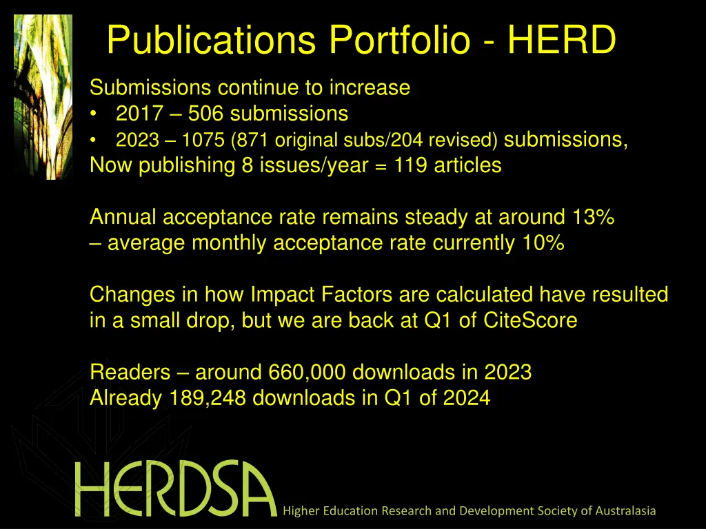 publications portfolio herd