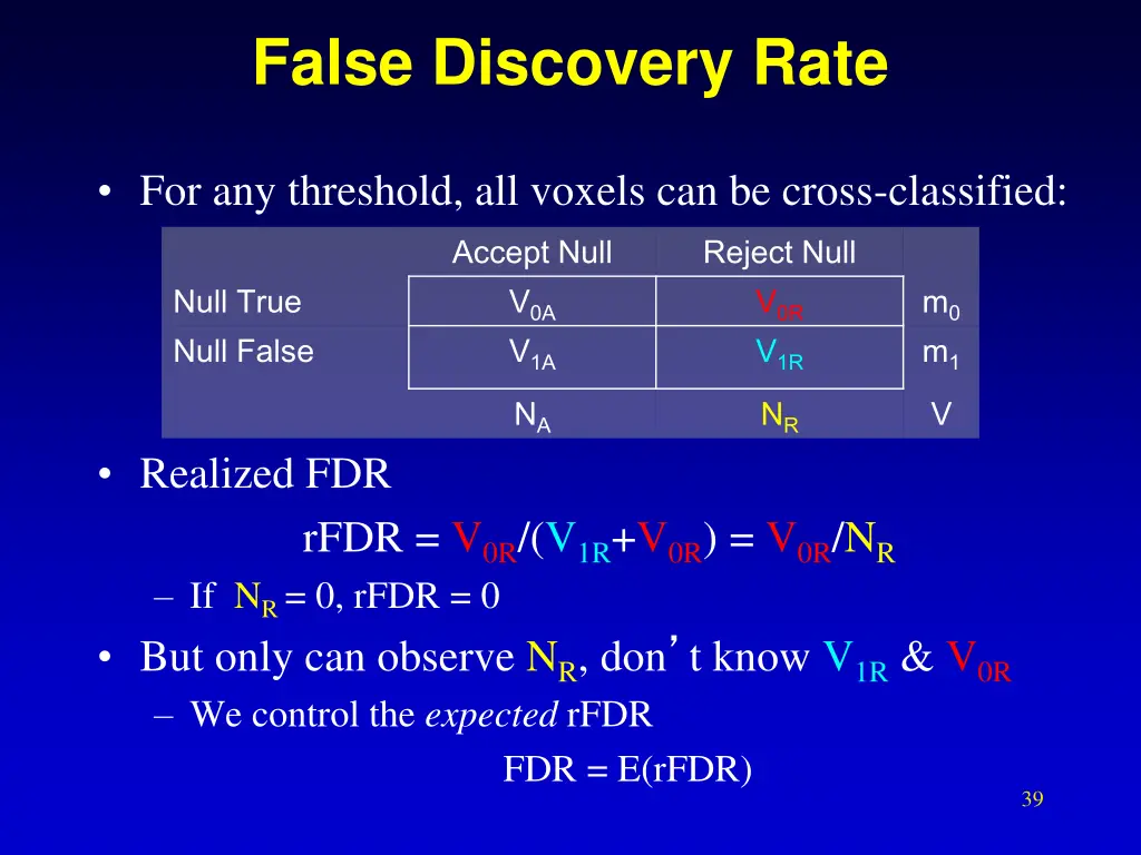 false discovery rate 1