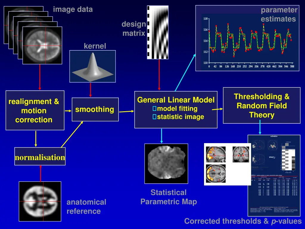image data