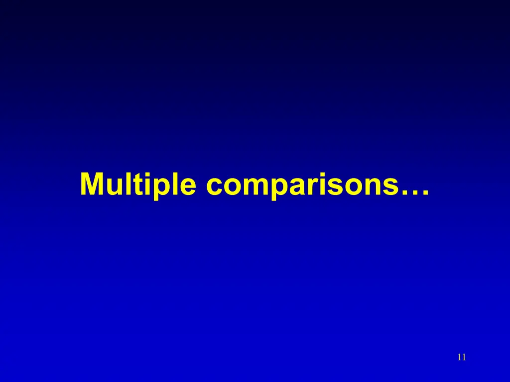multiple comparisons