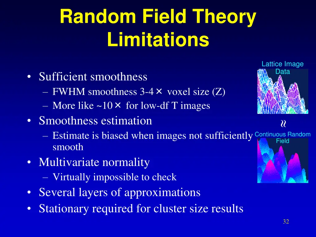 random field theory limitations